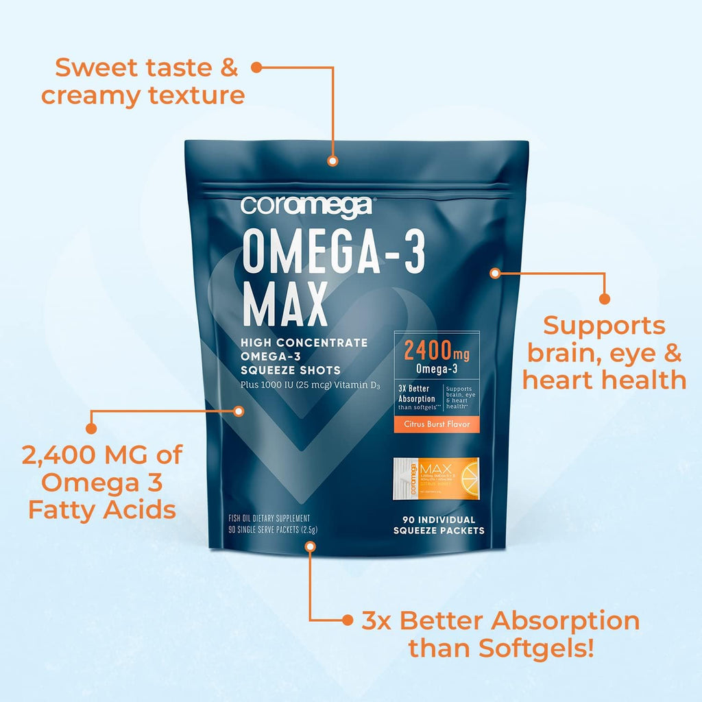 Omega-3 Benefits. supports eye & heart health