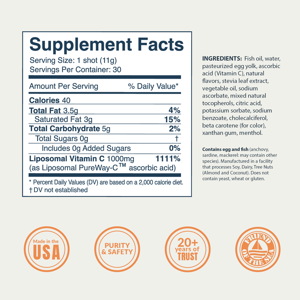 Vitamin C Nutrition Label