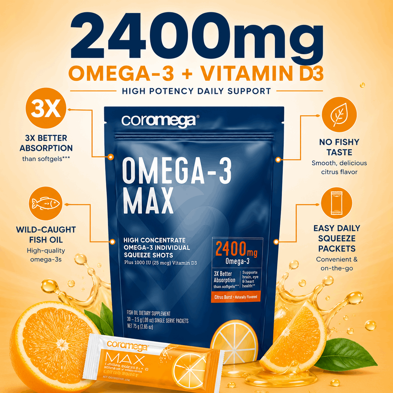 Omega-3 MAX - Citrus Burst – Coromega Omega-3 MAX - Citrus Burst – Coromega
