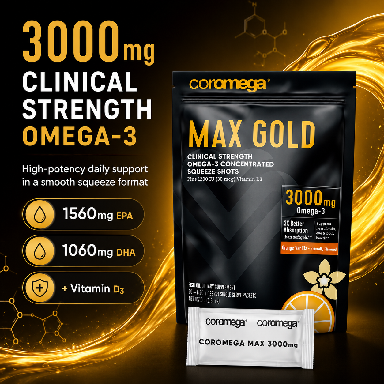 MAX Gold