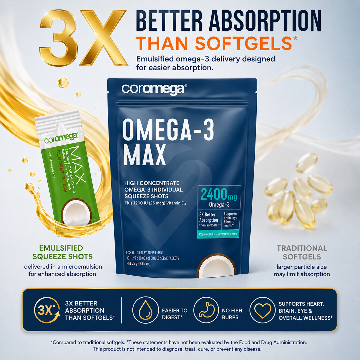 Omega-3 MAX - Coconut