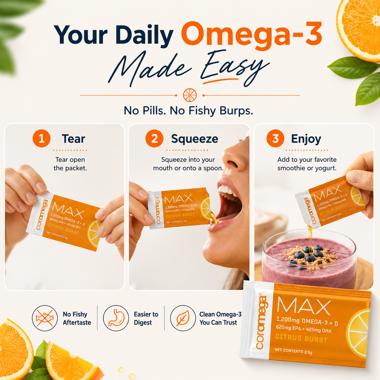 Omega-3 MAX - Citrus Burst