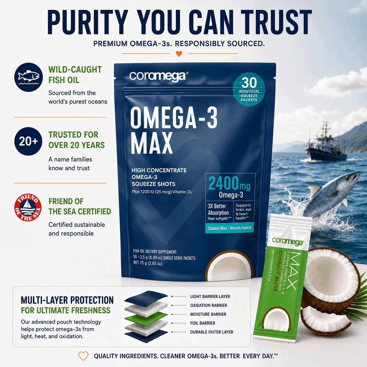 Omega-3 MAX - Coconut – Coromega Omega-3 MAX - Coconut – Coromega