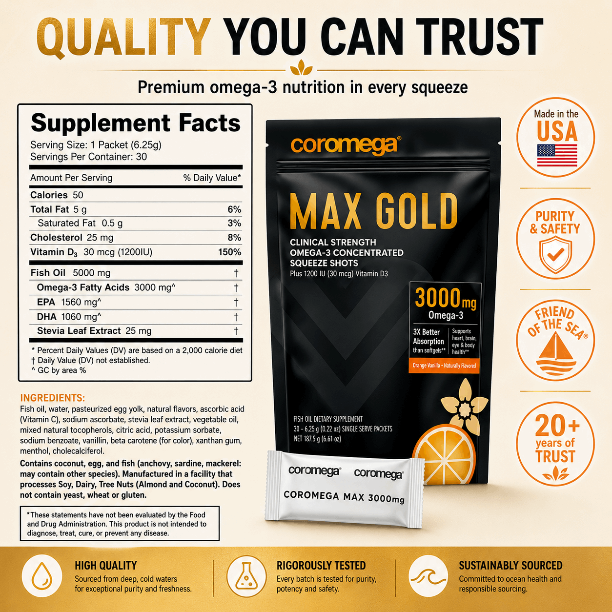 MAX Gold