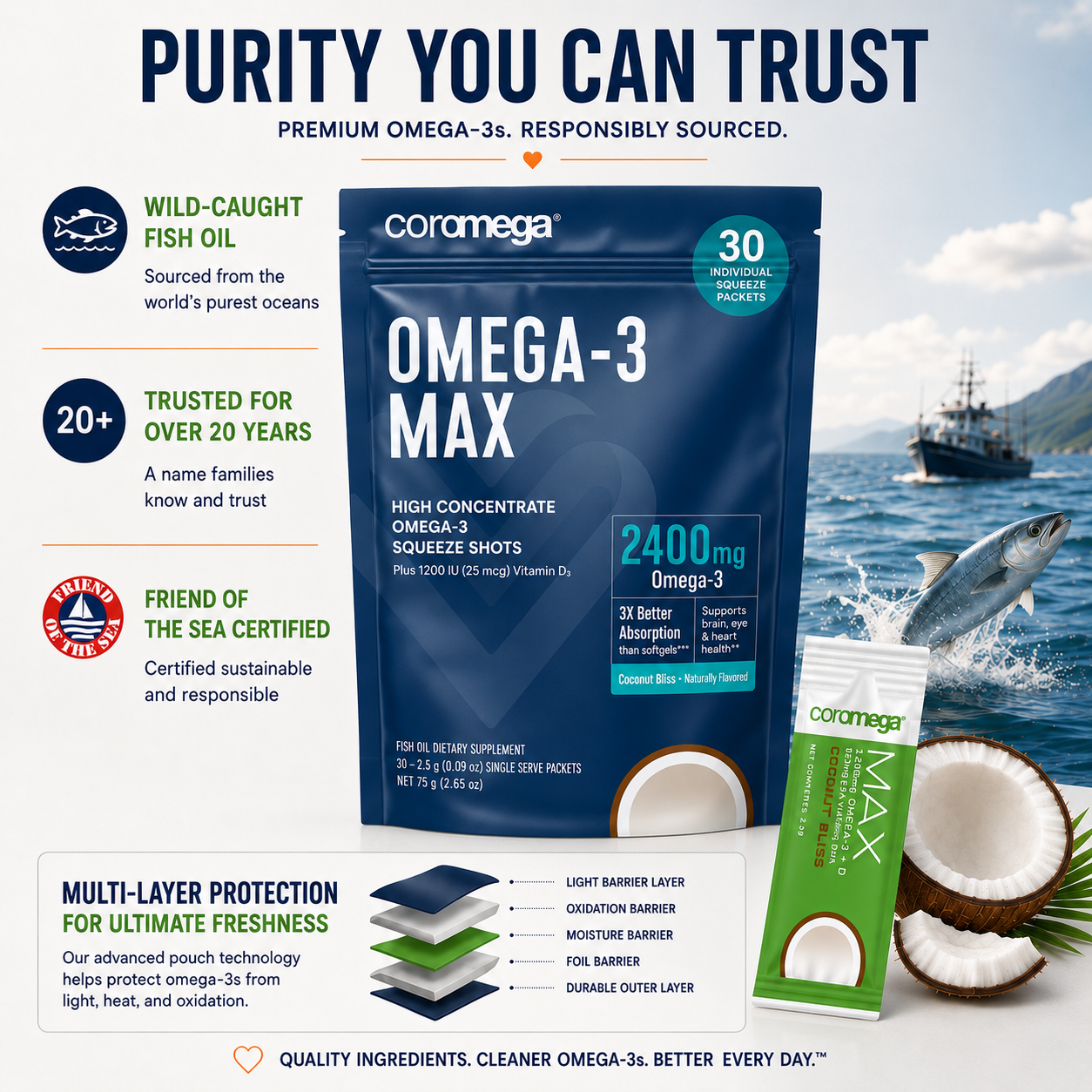 Omega-3 MAX - Coconut