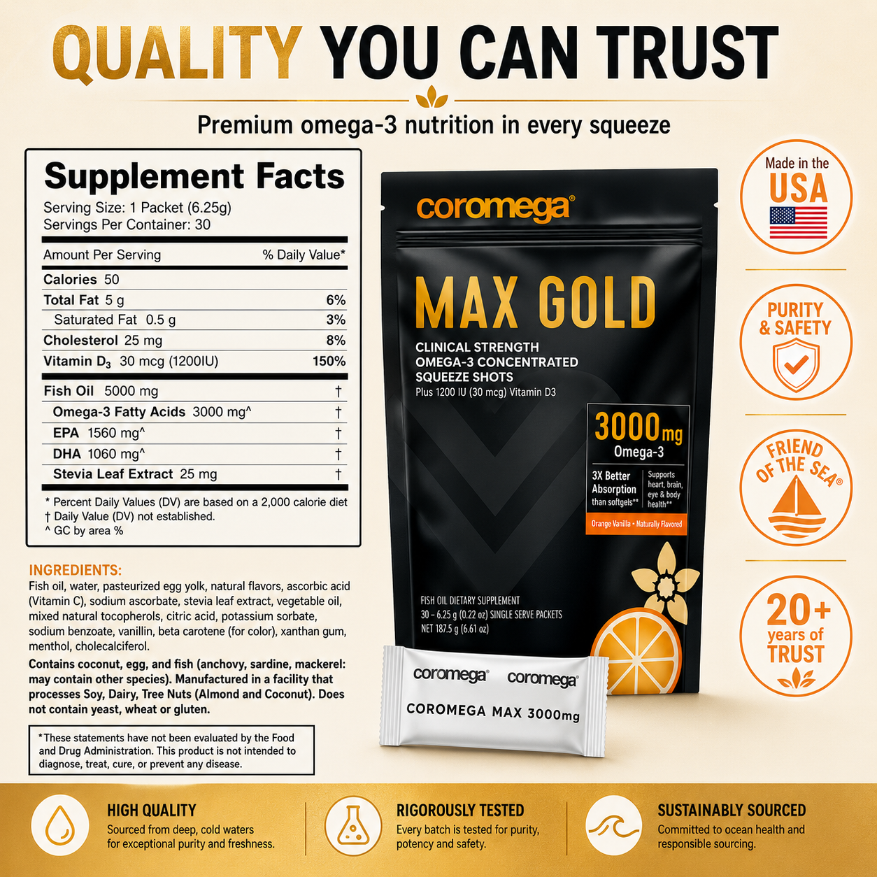 MAX Gold