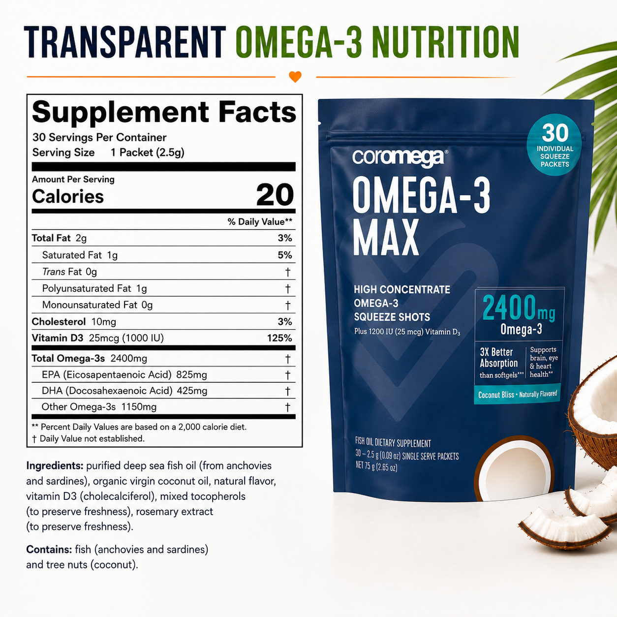 Omega-3 MAX - Coconut