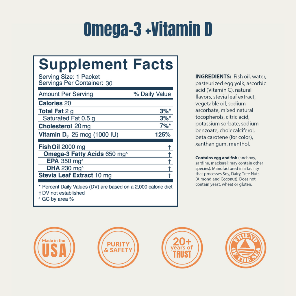 Omega3 + Vitamin D Nutrition Label